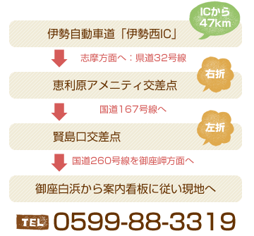 伊勢自動車道「伊勢西IC」～恵利原アメニティ交差点～賢島口交差点～国道260号を御座岬方面へ　TEL0599-88-3319